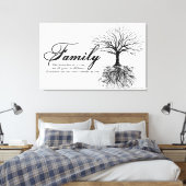 Toile Famille (Insitu(Chambre))
