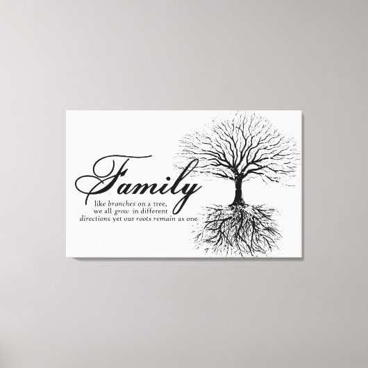 Toile Famille (Recto)