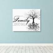 Toile Famille (Insitu (Plancher de Bois))