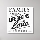 Toile Famille (Recto)