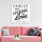 Toile Famille (Insitu(Salon))