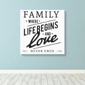 Toile Famille (Insitu (Plancher de Bois))