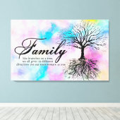 Toile Famille (Insitu (Plancher de Bois))