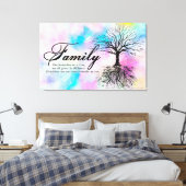 Toile Famille (Insitu(Chambre))