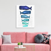 Toile Famille Blue Whale (Insitu(Salon))