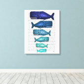 Toile Famille Blue Whale (Insitu (Plancher de Bois))