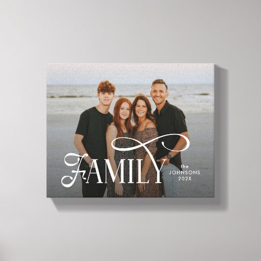 Toile Famille de caractères modernes Personnalisé avec p (Recto)