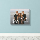 Toile Famille de caractères modernes Personnalisé avec p (Insitu (Plancher de Bois))