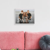 Toile Famille de caractères modernes Personnalisé avec p (Insitu(Salon))