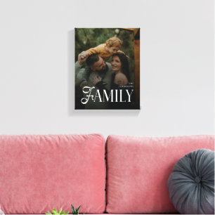 Toile Famille de caractères modernes Personnalisé avec p