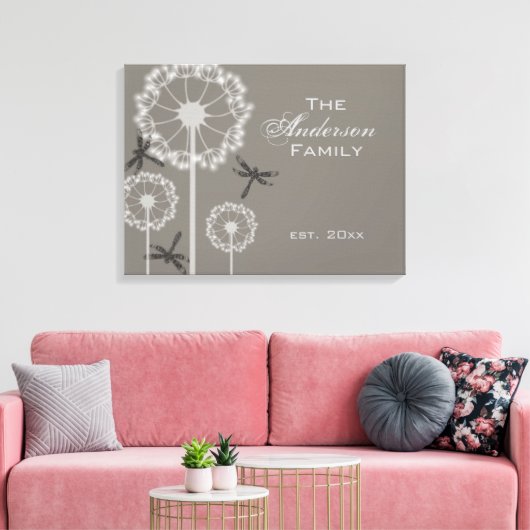 Toile Famille de libellules gris (Insitu(Salon))