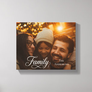 Toile Famille de script moderne Nom de photo personnalis