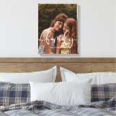 Toile Famille élégante calligraphie couverture photo (Insitu(Chambre))