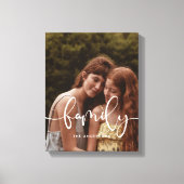 Toile Famille élégante calligraphie couverture photo (Recto)