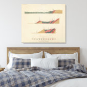 Toile Feuille spéciale Aspen (Insitu(Chambre))