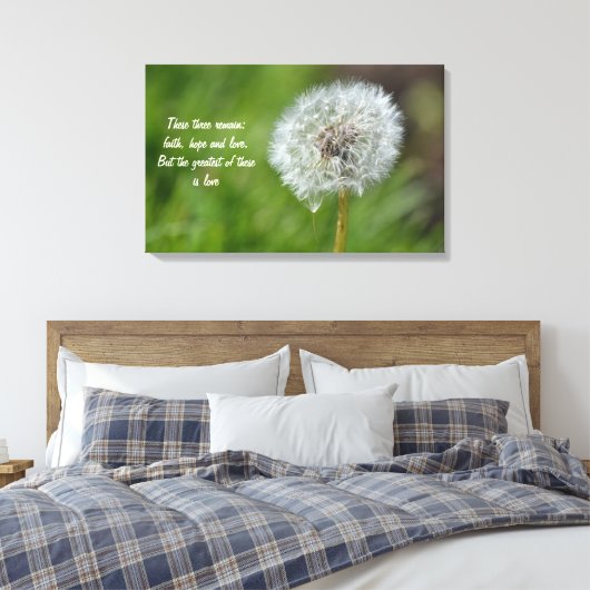 Toile Fleur Dandelion (Insitu(Chambre))