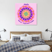 Toile Fleur de naissance de février Personnalisé Mandala (Insitu(Chambre))
