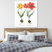 Toile Fleurs de tulipes printanières vintage par Basiliu (Insitu(Chambre))