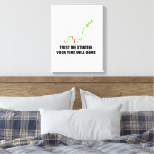 Toile Forex Trader Stretted Canvas Imprimer (Insitu(Chambre))