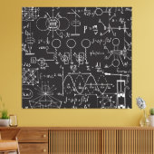 Toile Formules scientifiques : Patte de calcul du tablea (Insitu(Salon))