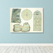Toile Four Plans for Kitchen Gardens, de 'Hints on the (Insitu (Plancher de Bois))