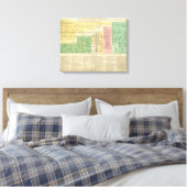 Toile France de 987 à 1589 (Insitu(Chambre))