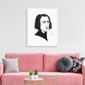 Toile Franz Liszt (Insitu(Salon))