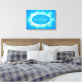 Toile Frohe Weihnachten (Insitu(Chambre))