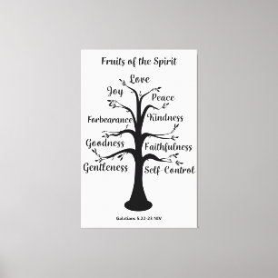 Toile Fruits de l'Esprit - Galates 5:22-23 NIV Canva