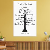 Toile Fruits de l'Esprit - Galates 5:22-23 NIV Canva (Insitu(Salon))