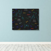 Toile Gagnez de l'argent sur Forex (Insitu (Plancher de Bois))