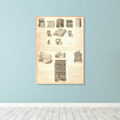 Toile Galvano Faradic Manufacturing Company Bickford (Insitu (Plancher de Bois))