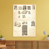 Toile Galvano Faradic Manufacturing Company Bickford (Insitu(Salon))