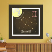 Toile Gemelli 21 maggio al 21 giugno (Insitu(Salon))