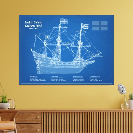 Toile Golden Hind - Plan directeur des navires ABD (Insitu(Salon))