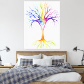 Toile Grand arbre neuronal coloré (Insitu(Chambre))