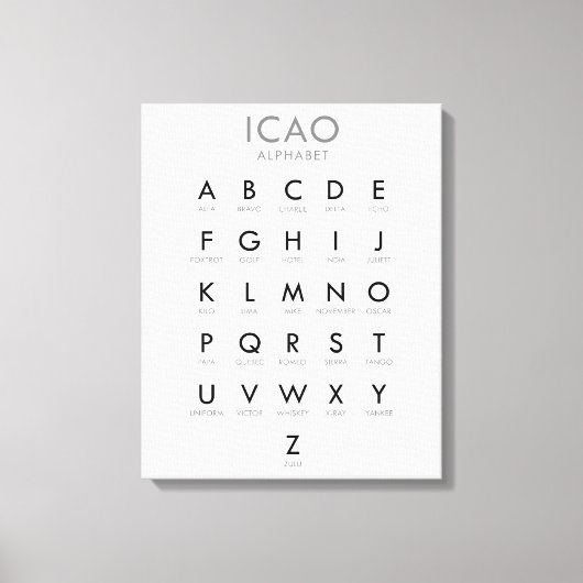 Toile Graphique alphabétique phonétique de l'OACI (Recto)