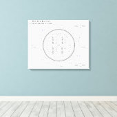 Toile Graphique de conversion Degré-Radian avec Pi et Ta (Insitu (Plancher de Bois))