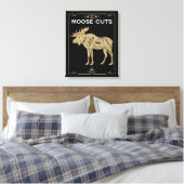 Toile Graphique de coupe du boucher d'orignal (Insitu(Chambre))