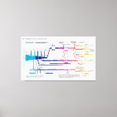 Toile Graphique de flux Système américain de justice pén (Recto)