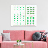 Toile Graphique de morphologie des feuilles Forme de la (Insitu(Salon))