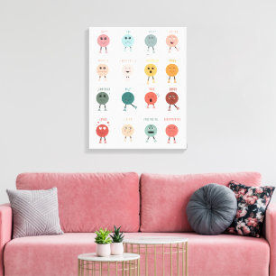 Toile Graphique de visages de sentiments et d'émotions p