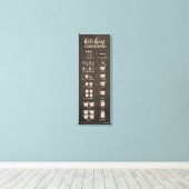 Toile Graphique des conversions de cuisine (Insitu (Plancher de Bois))