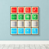 Toile Graphique des signes d'astrologie, feu, terre, air (Insitu (Plancher de Bois))