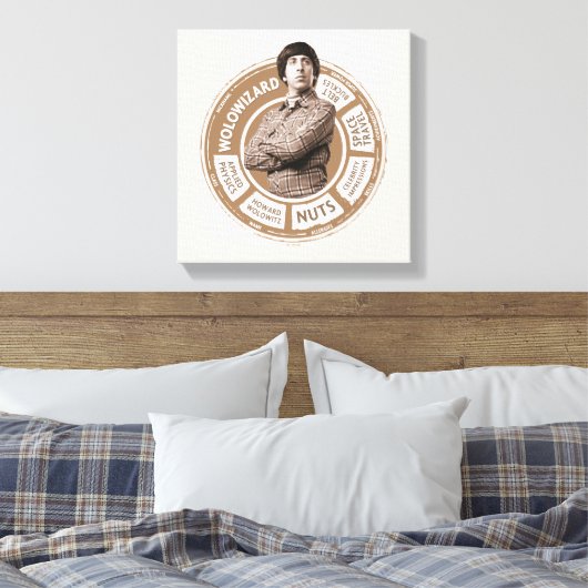 Toile Graphique Howard Info (Insitu(Chambre))