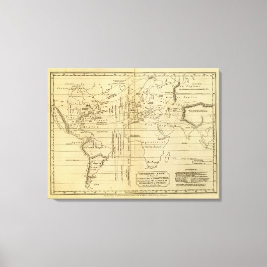 Toile Graphique isothermique (Recto)
