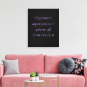 Toile Graphique Quantique Violet Obsidienne (Insitu(Salon))