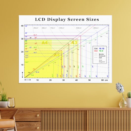 Toile Graphique Tailles d'écran LCD (Insitu(Salon))