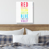 Toile GRAS CLASSROOM ÉDUCATIF - nuancier (Insitu(Chambre))