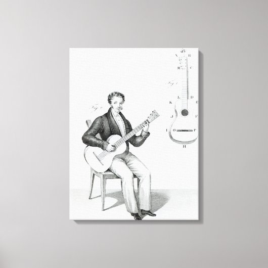 Toile Guitare (Recto)